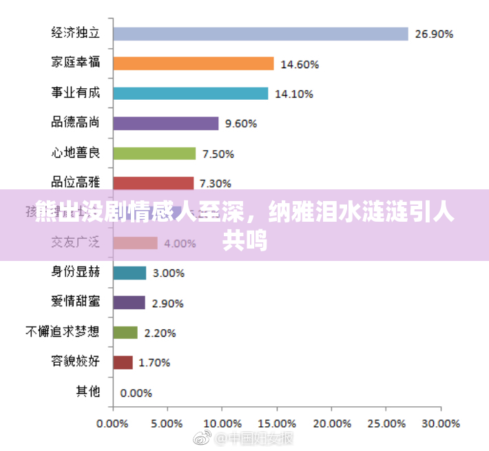 熊出没剧情感人至深，纳雅泪水涟涟引人共鸣