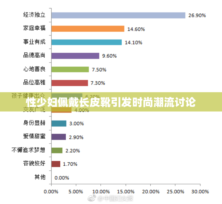 性少妇佩戴长皮靴引发时尚潮流讨论