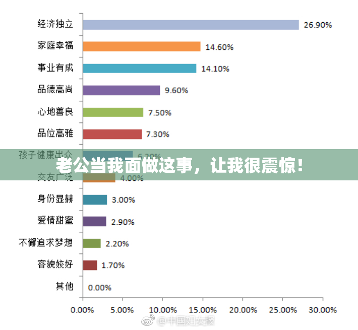 老公当我面做这事，让我很震惊！