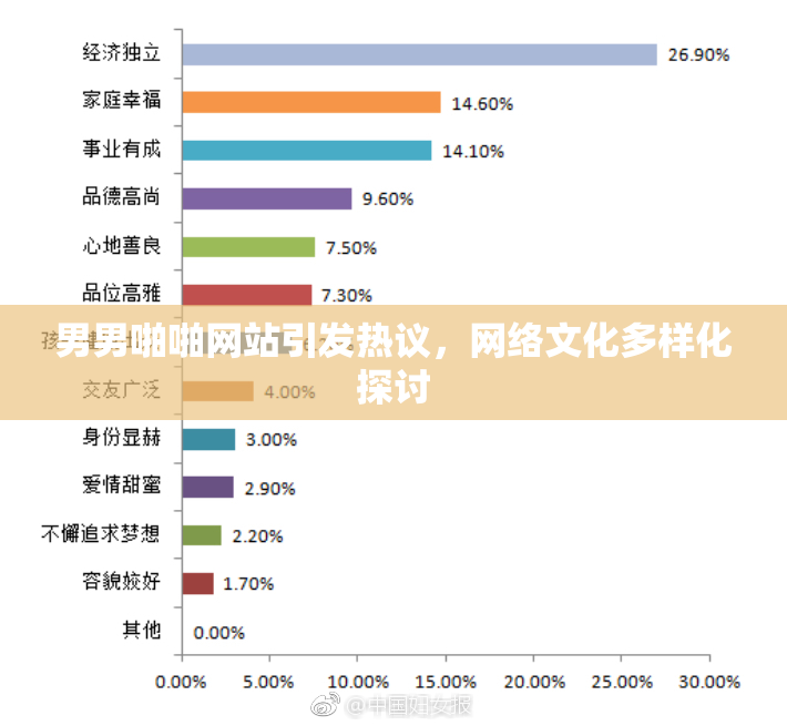 男男啪啪网站引发热议，网络文化多样化探讨