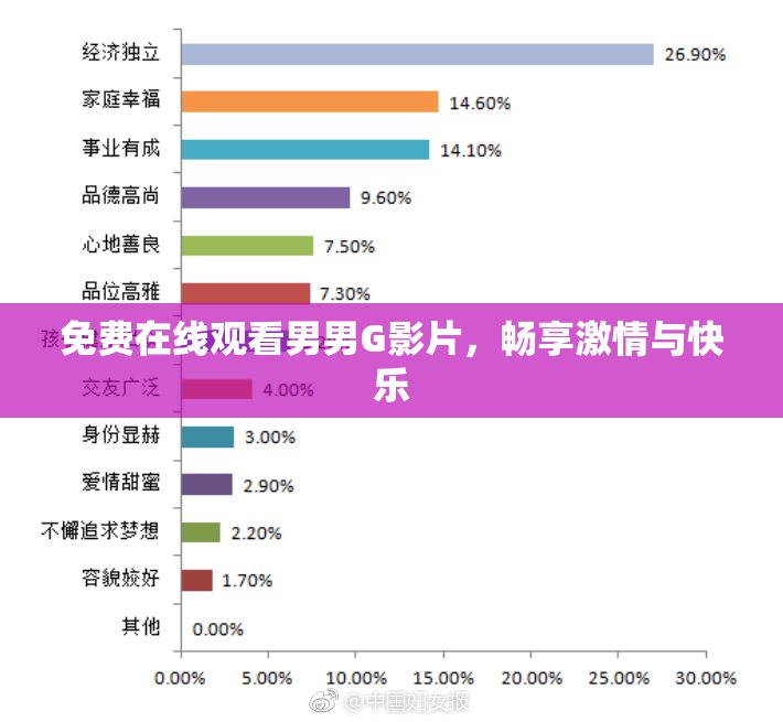 免费在线观看男男G影片，畅享激情与快乐