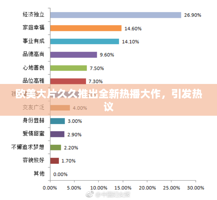 欧美大片久久推出全新热播大作，引发热议