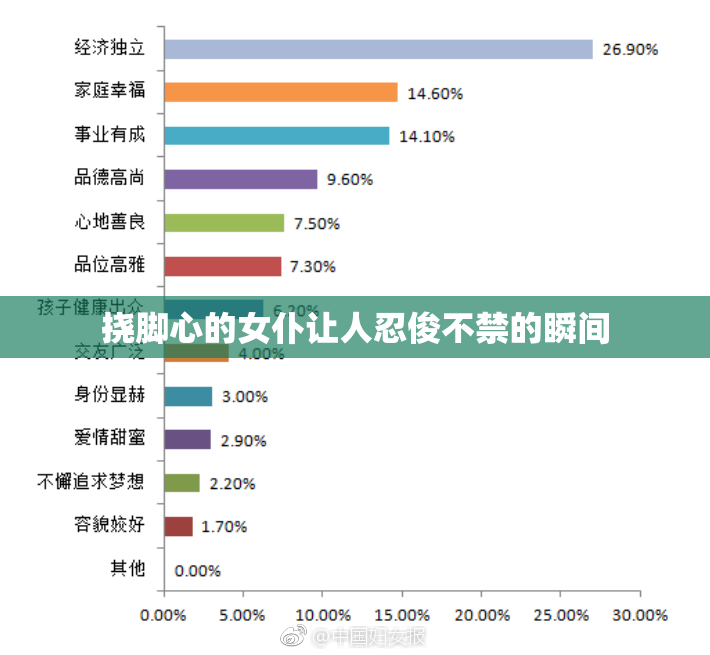 挠脚心的女仆让人忍俊不禁的瞬间