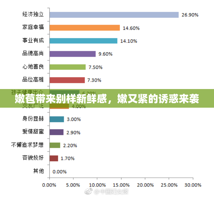 嫩苞带来别样新鲜感，嫩又紧的诱惑来袭