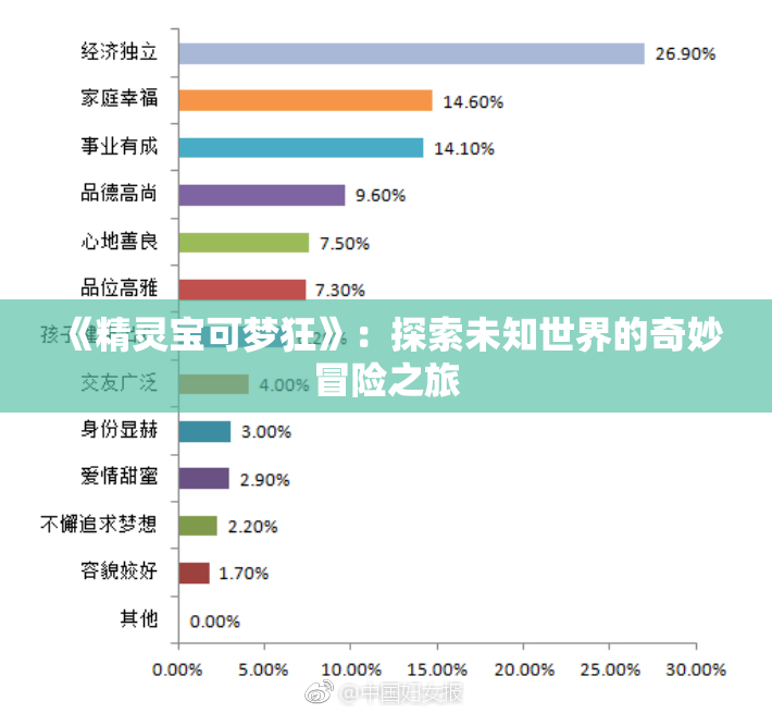 《精灵宝可梦狂》：探索未知世界的奇妙冒险之旅