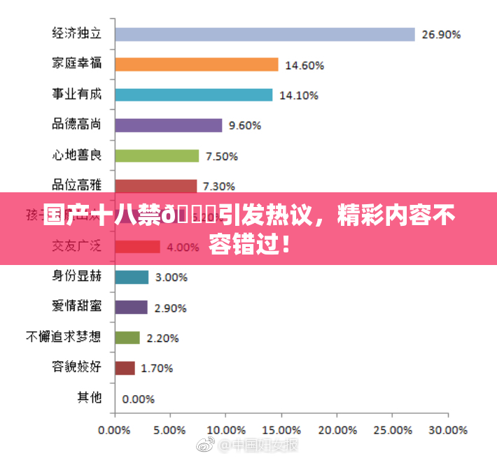 国产十八禁🔞引发热议，精彩内容不容错过！