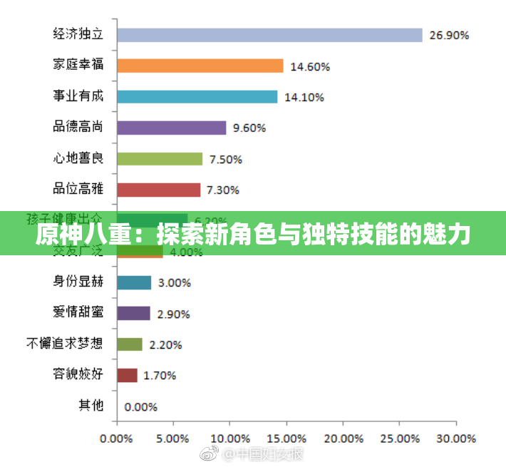 原神八重：探索新角色与独特技能的魅力