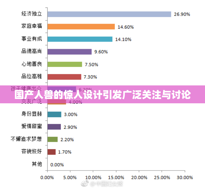 国产人兽的惊人设计引发广泛关注与讨论