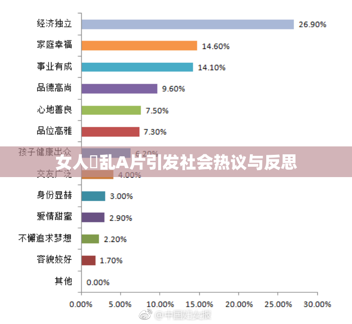 女人婬乱A片引发社会热议与反思