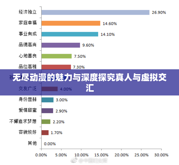 无尽动漫的魅力与深度探究真人与虚拟交汇