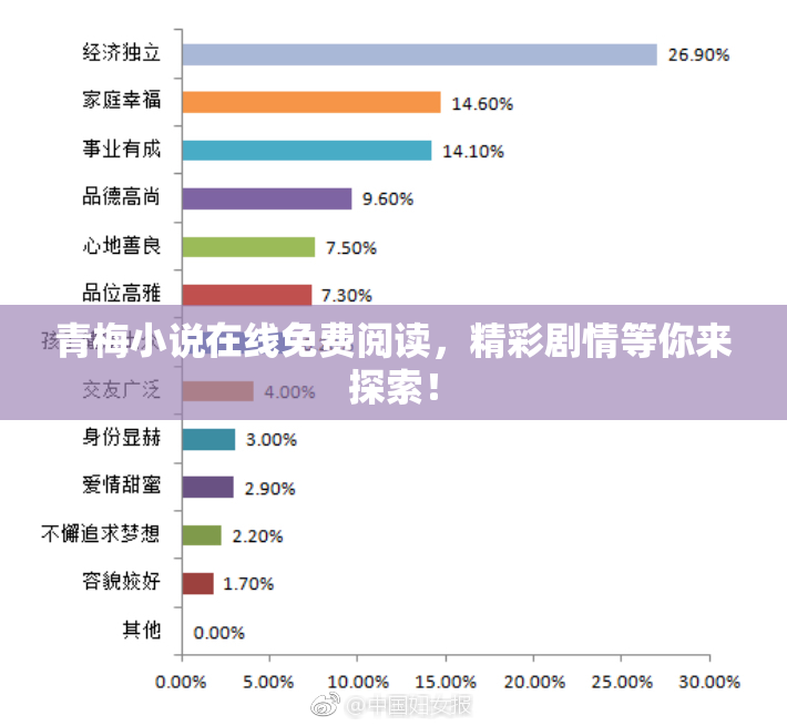 青梅小说在线免费阅读，精彩剧情等你来探索！