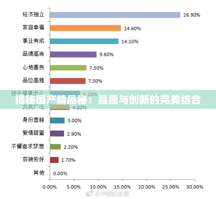 揭秘国产精品秘：品质与创新的完美结合