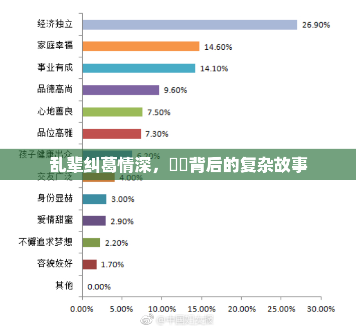 乱辈纠葛情深，亂倫背后的复杂故事