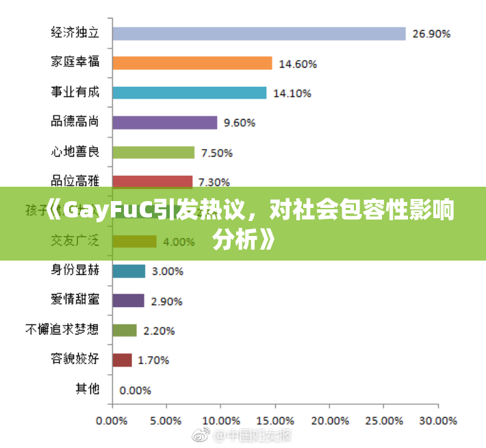 《GayFuC引发热议，对社会包容性影响分析》