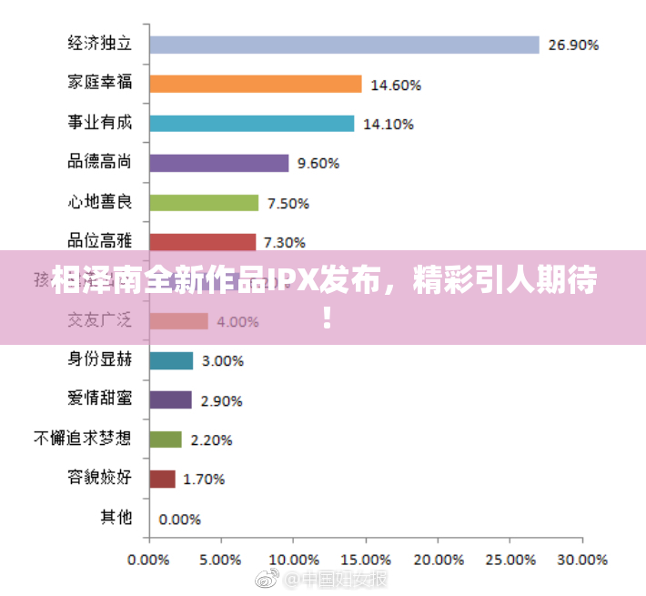 相泽南全新作品IPX发布，精彩引人期待！