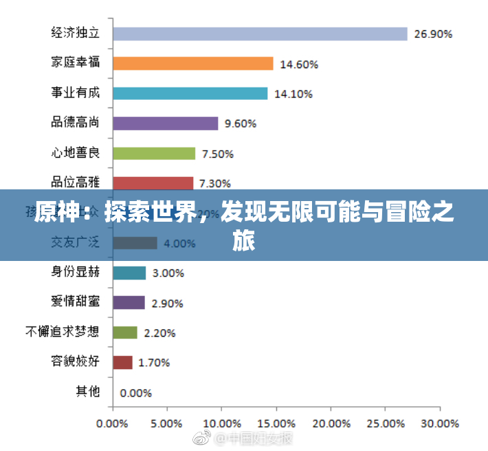 原神：探索世界，发现无限可能与冒险之旅