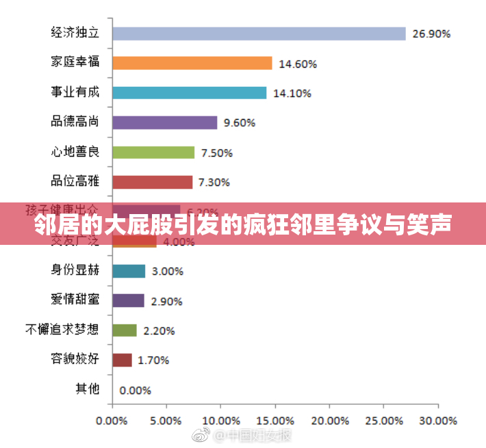 邻居的大屁股引发的疯狂邻里争议与笑声