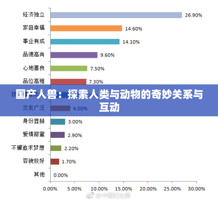 国产人兽：探索人类与动物的奇妙关系与互动