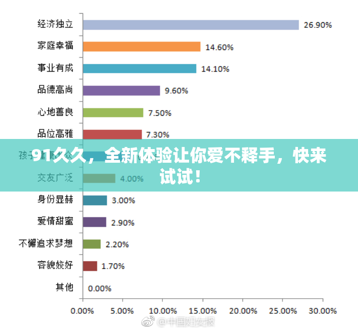91久久，全新体验让你爱不释手，快来试试！
