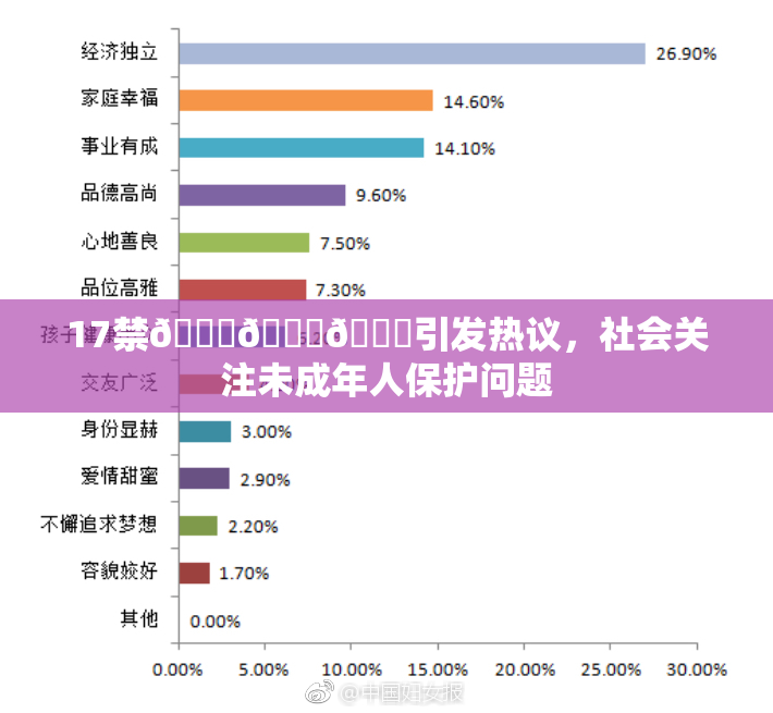 17禁🍆🍑🔞引发热议，社会关注未成年人保护问题