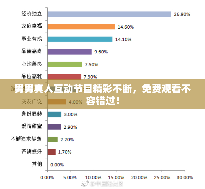 男男真人互动节目精彩不断，免费观看不容错过！