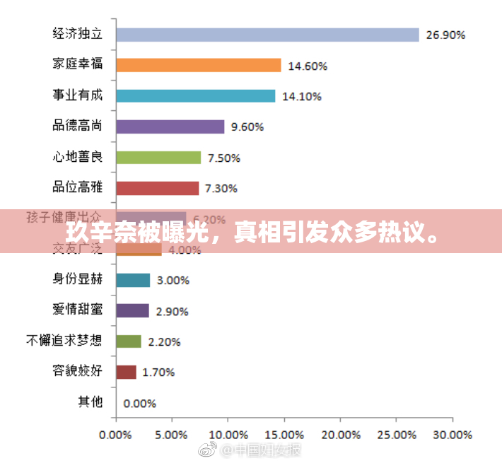 玖辛奈被曝光，真相引发众多热议。