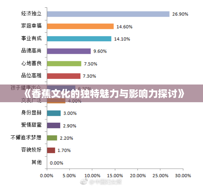 《香蕉文化的独特魅力与影响力探讨》