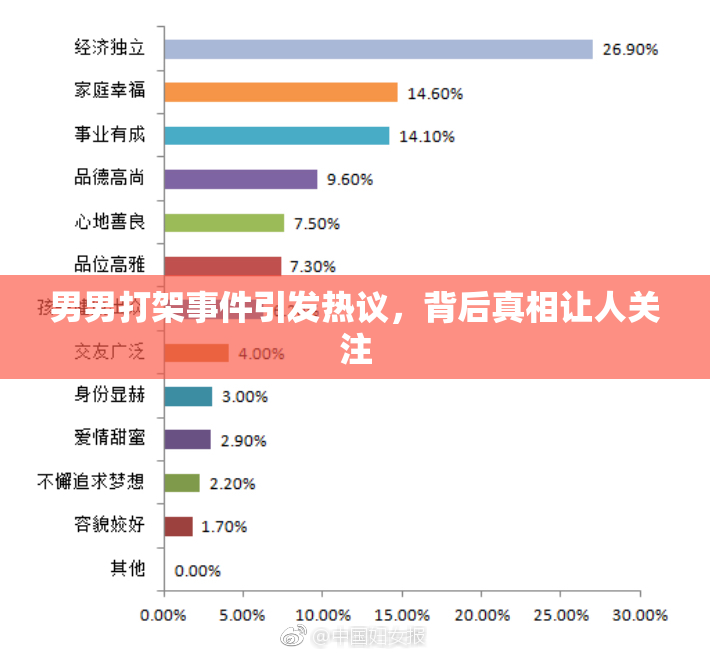 男男打架事件引发热议，背后真相让人关注