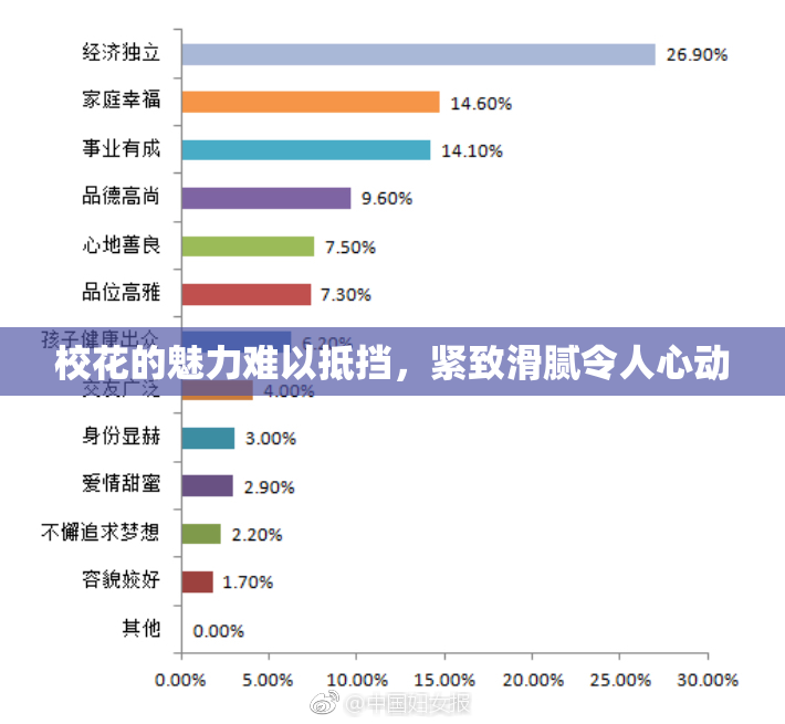 校花的魅力难以抵挡，紧致滑腻令人心动