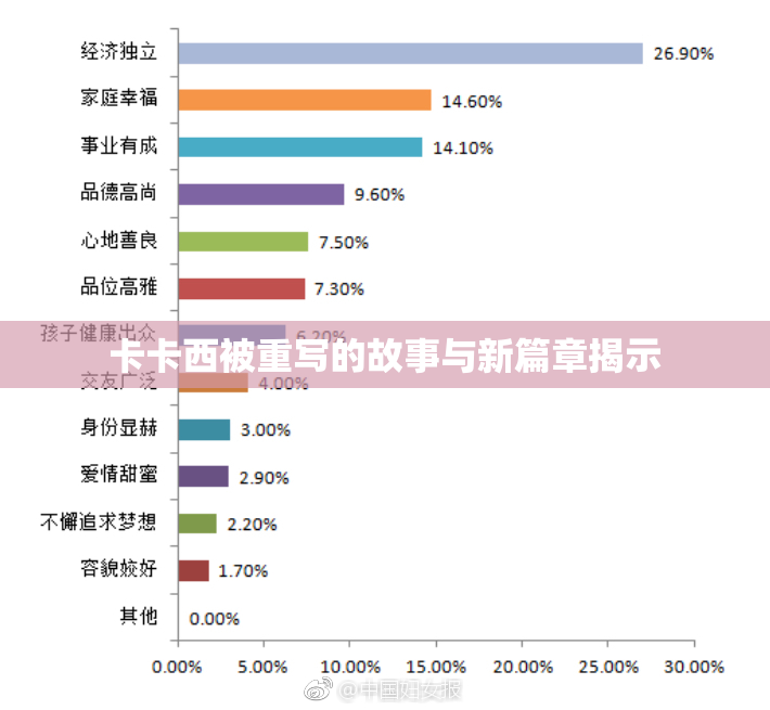卡卡西被重写的故事与新篇章揭示