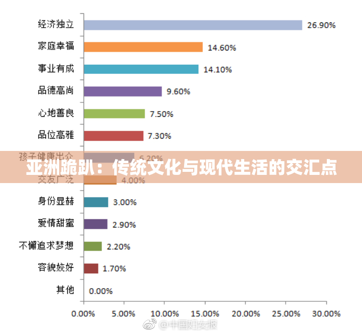亚洲跪趴：传统文化与现代生活的交汇点