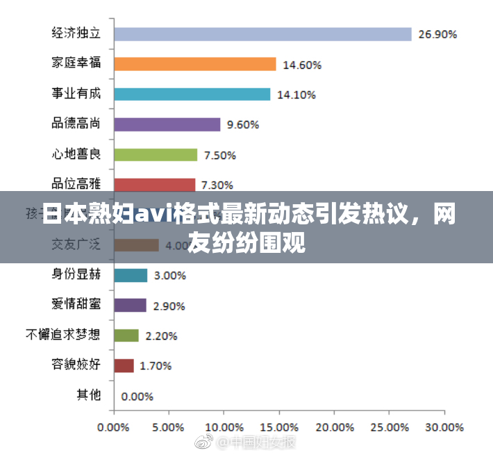 日本熟妇avi格式最新动态引发热议，网友纷纷围观