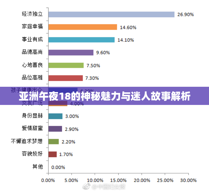 亚洲午夜18的神秘魅力与迷人故事解析