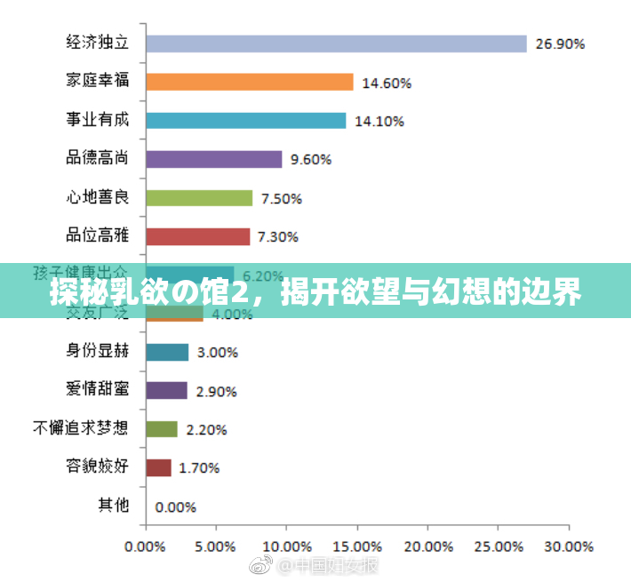探秘乳欲の馆2，揭开欲望与幻想的边界