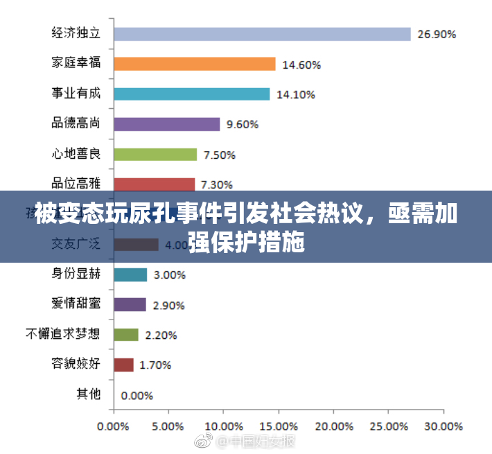 被变态玩尿孔事件引发社会热议，亟需加强保护措施