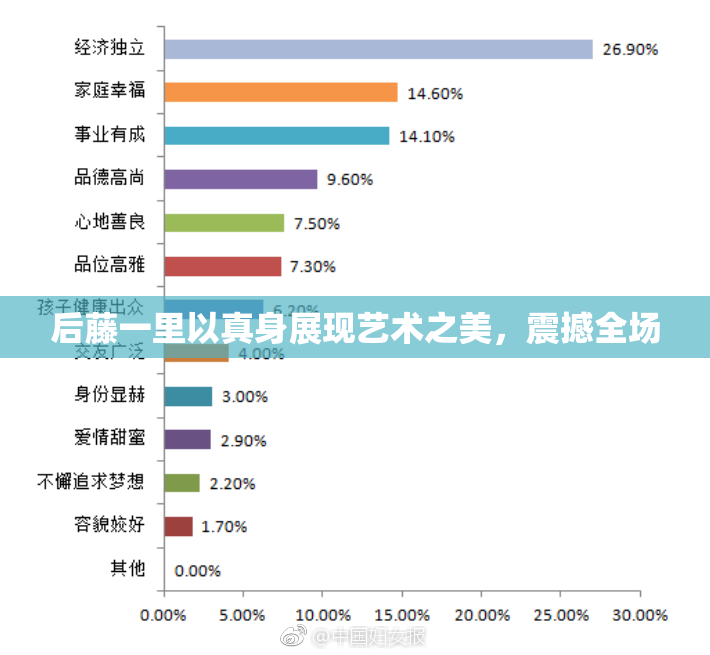 后藤一里以真身展现艺术之美，震撼全场