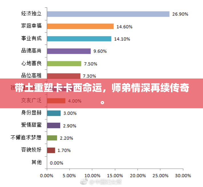 带土重塑卡卡西命运，师弟情深再续传奇。