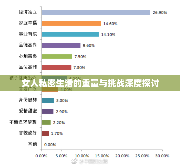 女人私密生活的重量与挑战深度探讨