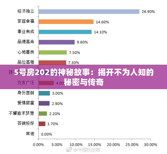 5号房202的神秘故事：揭开不为人知的秘密与传奇