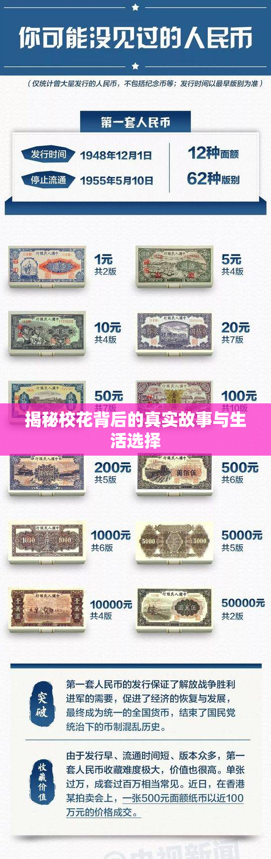 揭秘校花背后的真实故事与生活选择