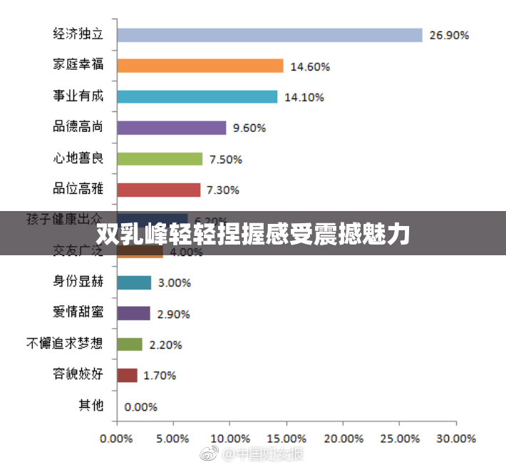 双乳峰轻轻捏握感受震撼魅力