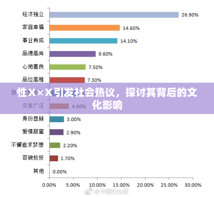 性Ⅹ×Ⅹ引发社会热议，探讨其背后的文化影响