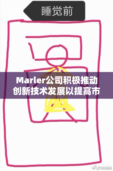 Marler公司积极推动创新技术发展以提高市场竞争力