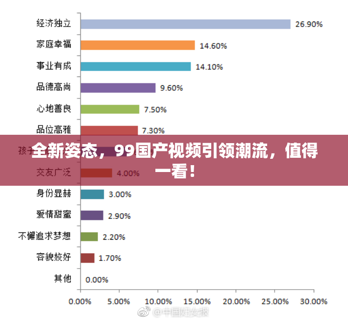 全新姿态，99国产视频引领潮流，值得一看！