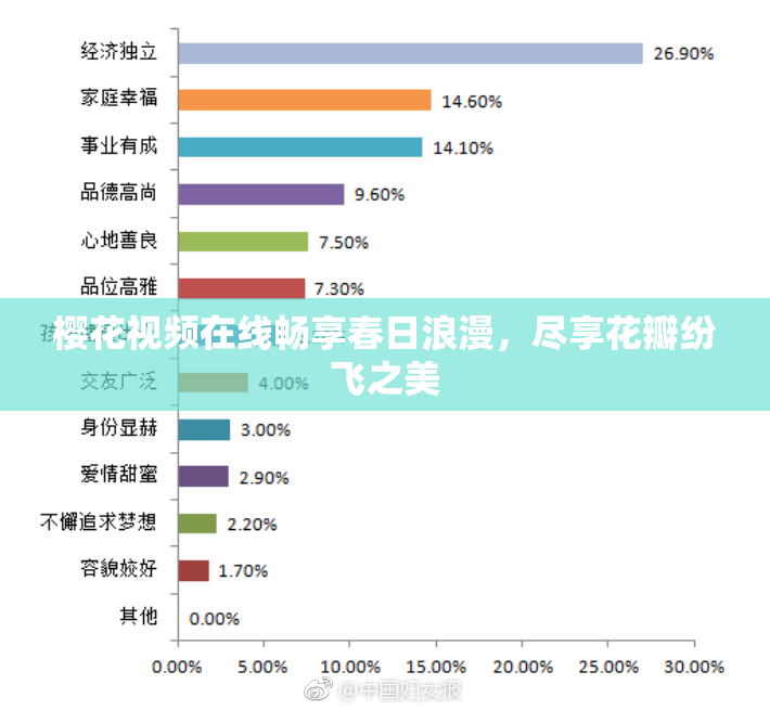 樱花视频在线畅享春日浪漫，尽享花瓣纷飞之美