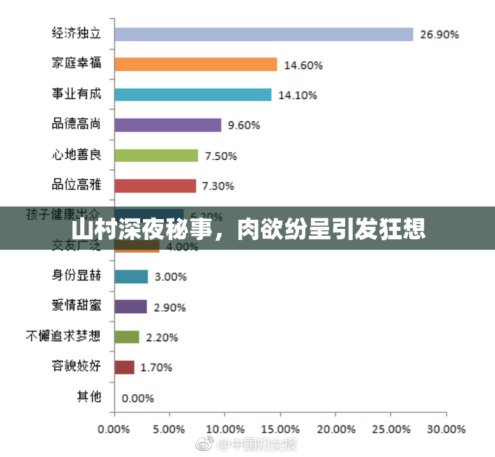 山村深夜秘事，肉欲纷呈引发狂想