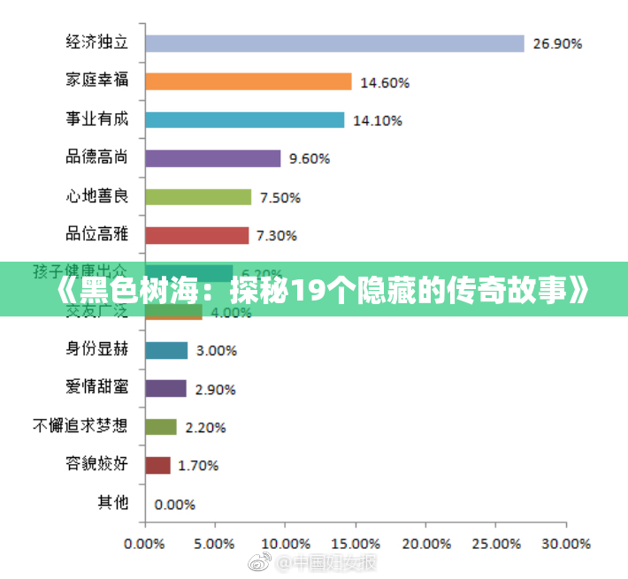 《黑色树海：探秘19个隐藏的传奇故事》