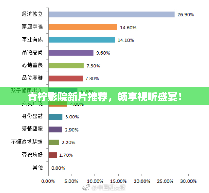 青柠影院新片推荐，畅享视听盛宴！
