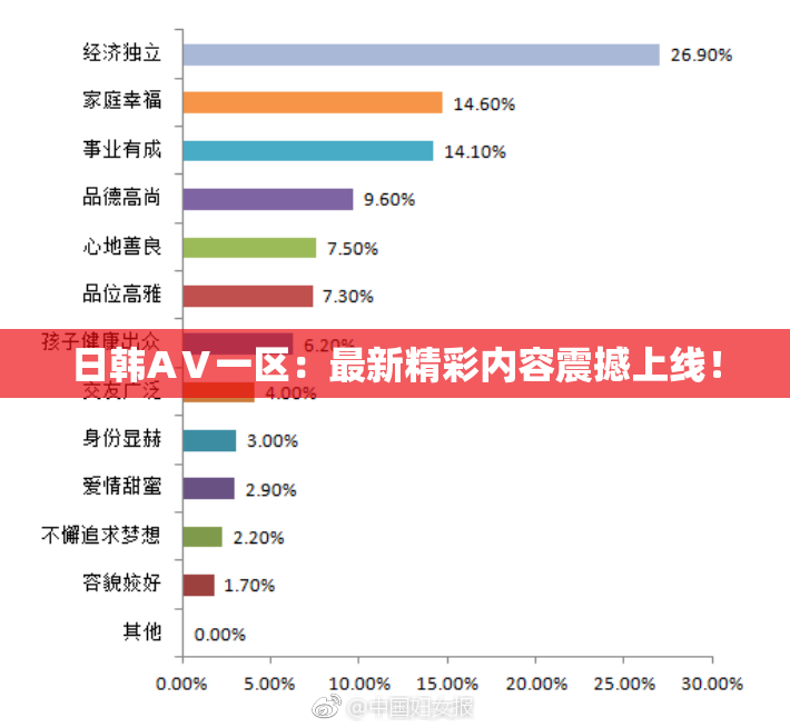 日韩AⅤ一区：最新精彩内容震撼上线！
