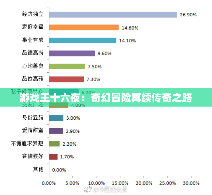 游戏王十六夜：奇幻冒险再续传奇之路